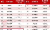 突顯科技地產(chǎn)建設(shè)優(yōu)勢  實地地產(chǎn)集團(tuán)在香港啟動上市進(jìn)程