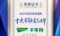 千年舟板材榮膺&ldquo;2020中國消費者信賴十大家居品牌&rdquo;稱號
