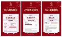 皇家國(guó)際教育：多國(guó)聯(lián)申已成主流，早規(guī)劃早申請(qǐng)才是王道！
