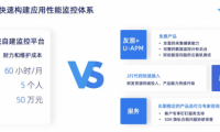 友盟+U-APM攜手獵豹清理大師，共同打造良好應(yīng)用性能體驗(yàn)