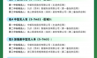 攜手中國郵政，九識Zelos包攬全球最大無人貨運車輛集采全部席位，RoboVan市場頭部效應凸顯