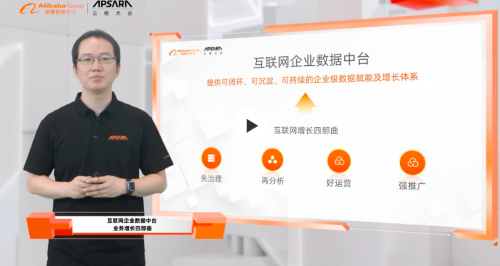 云棲大會(huì)&ldquo;數(shù)據(jù)智能&rdquo;分論壇：友盟+以數(shù)據(jù)中臺(tái)之力，為企業(yè)業(yè)務(wù)增長賦能