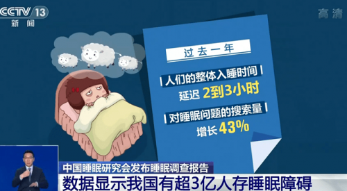 世界睡眠日：3億中國人睡不著？頂級睡眠枕DOLOMIA呵護睡眠提升免疫力