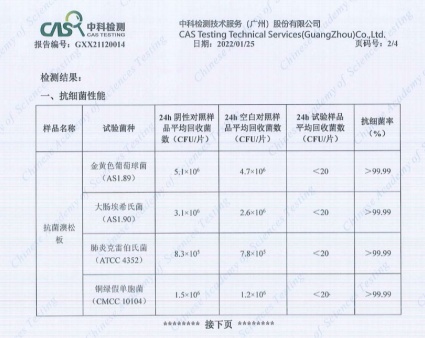 抗菌時代來臨 澳思柏恩引領行業(yè)抗菌&ldquo;鋅&rdquo;時代