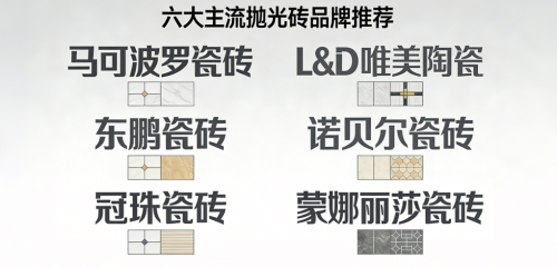拋光磚選什么牌子好？從硬度到顏值，權威評測揭曉TOP6品牌